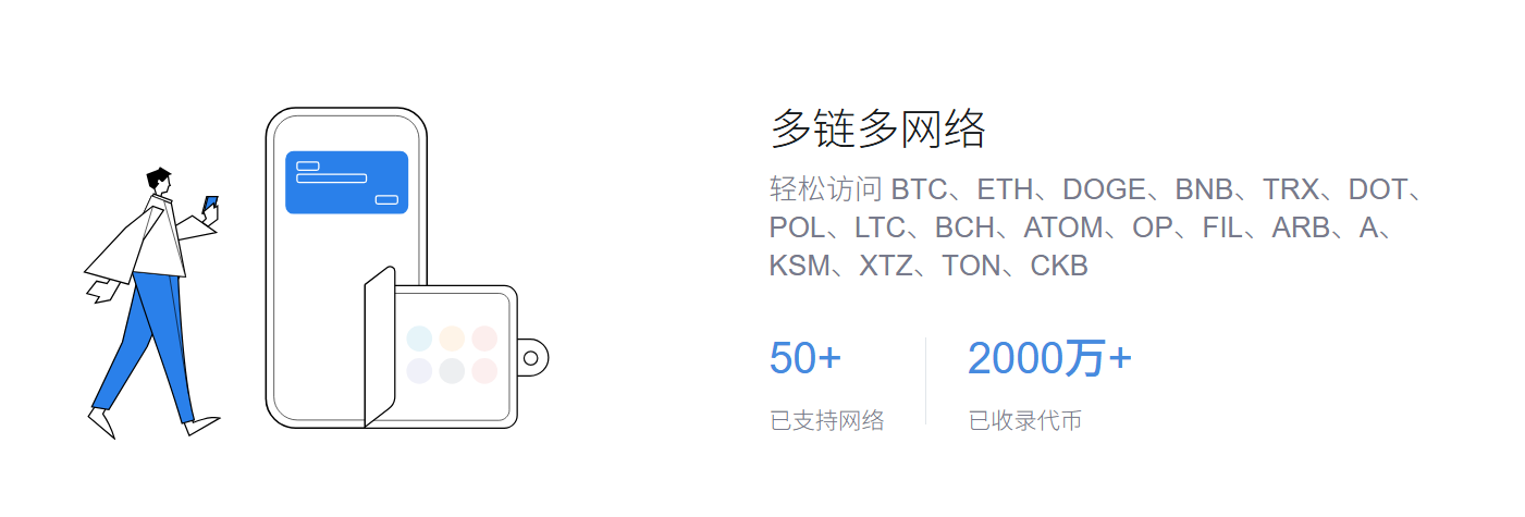走势